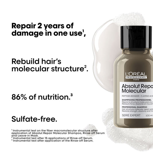L’Oréal Professionnel Absolut Repair Molecular Discovery Kit