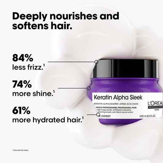 Keratin Alpha Sleek Mask – 250mL