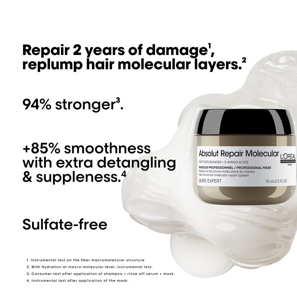 L’Oréal Professionnel Absolut Repair Molecular Discovery Kit